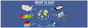 What is GIS graphic